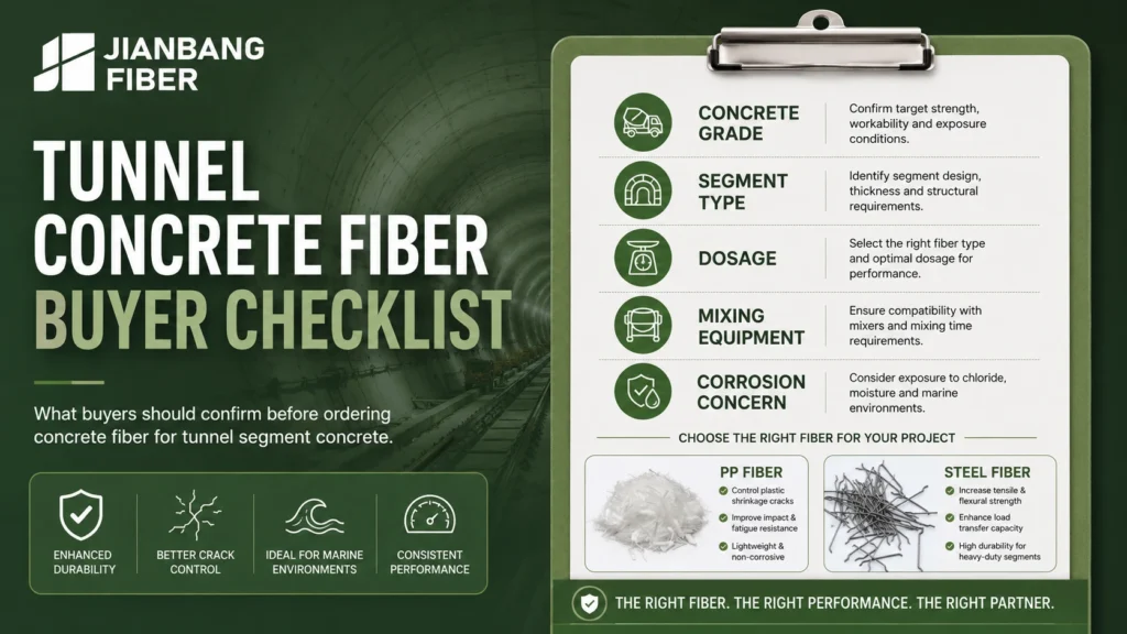 Buyer checklist for ordering concrete fiber for tunnel segments and marine concrete.