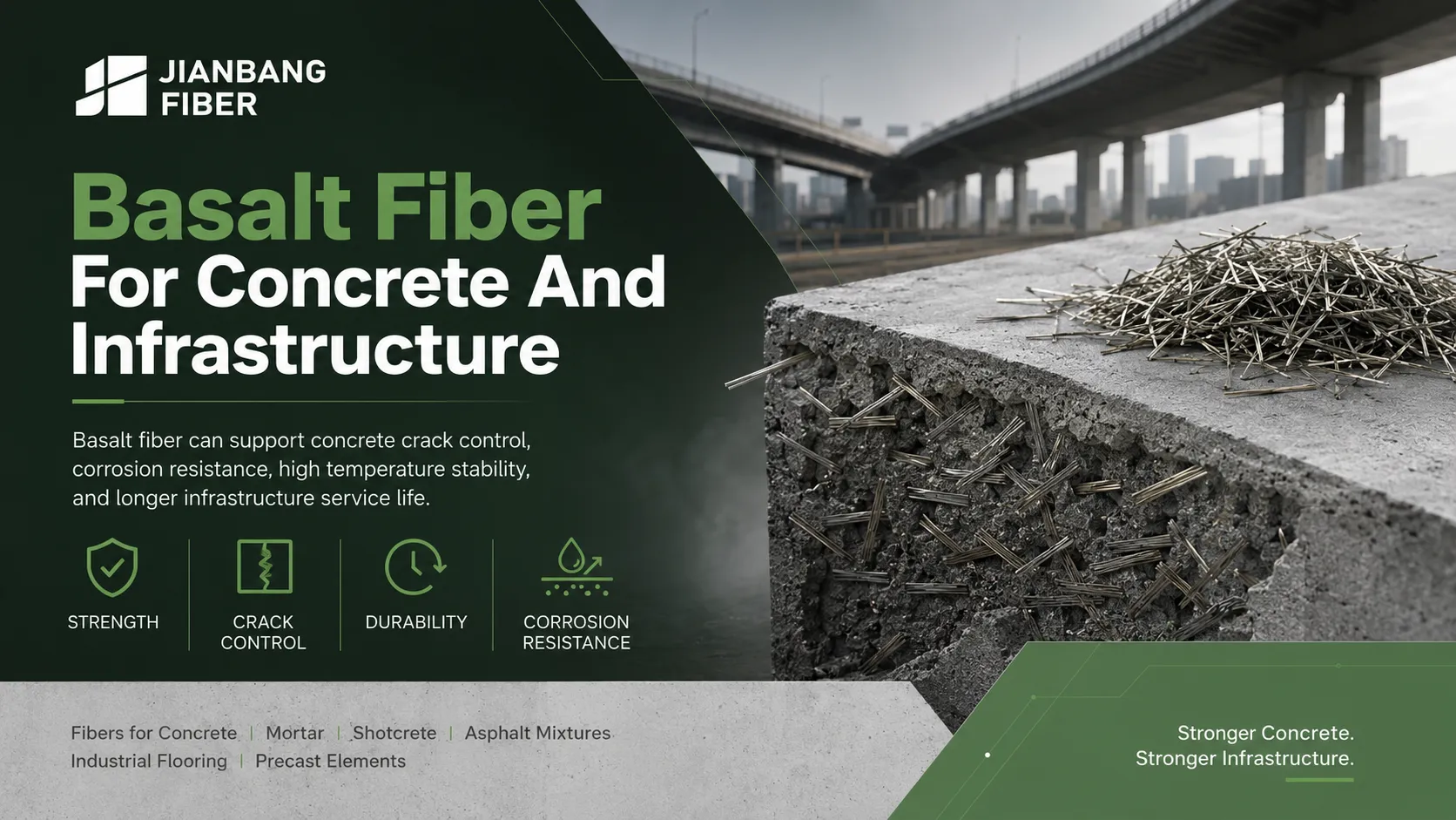 コンクリート、インフラ、複合材料における玄武岩繊維の10のメリット