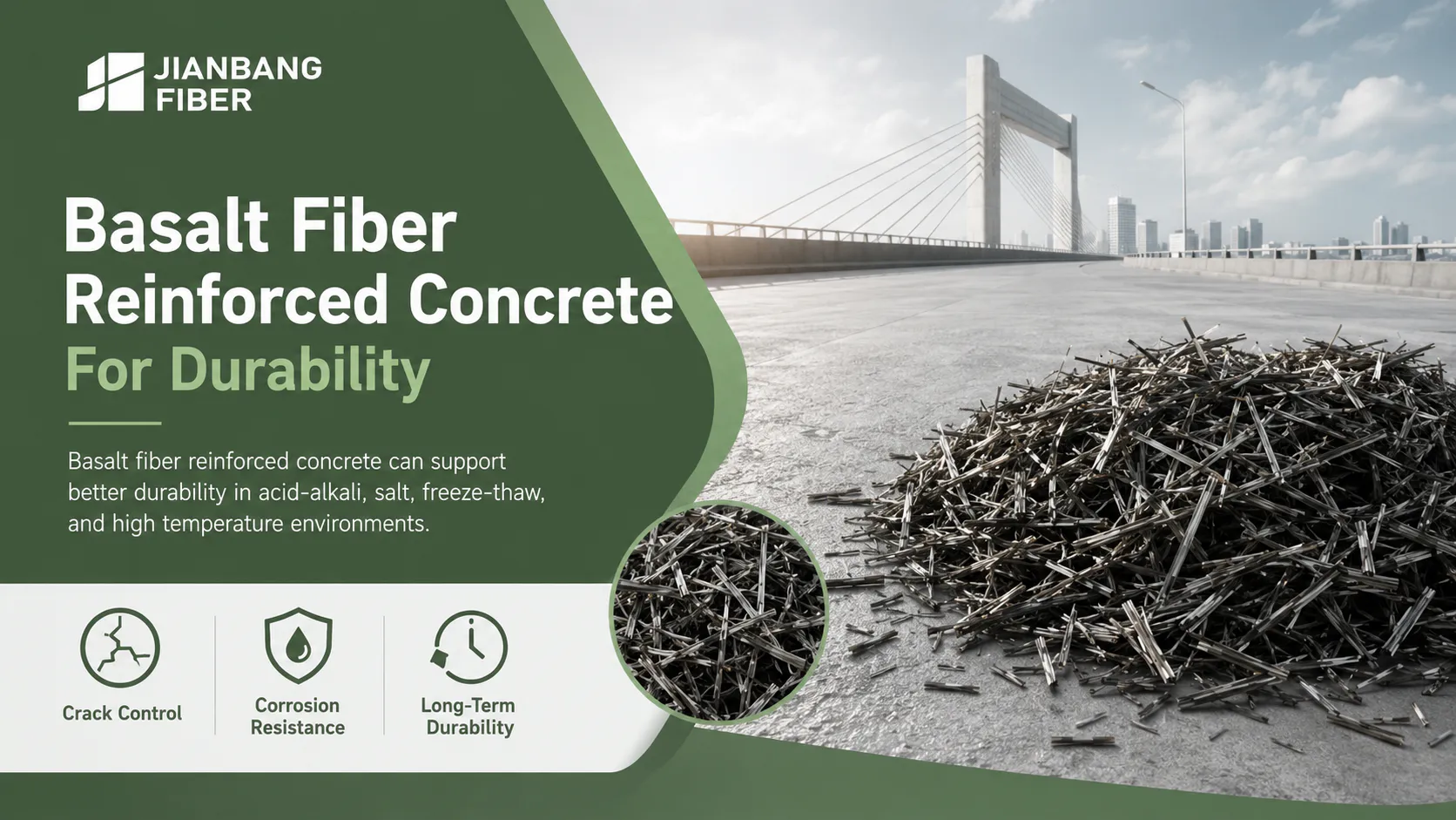 Basalt Fiber Reinforced Concrete Durability: Acid-Alkali Resistance, High Temperature Performance, And Freeze-Thaw Protection
