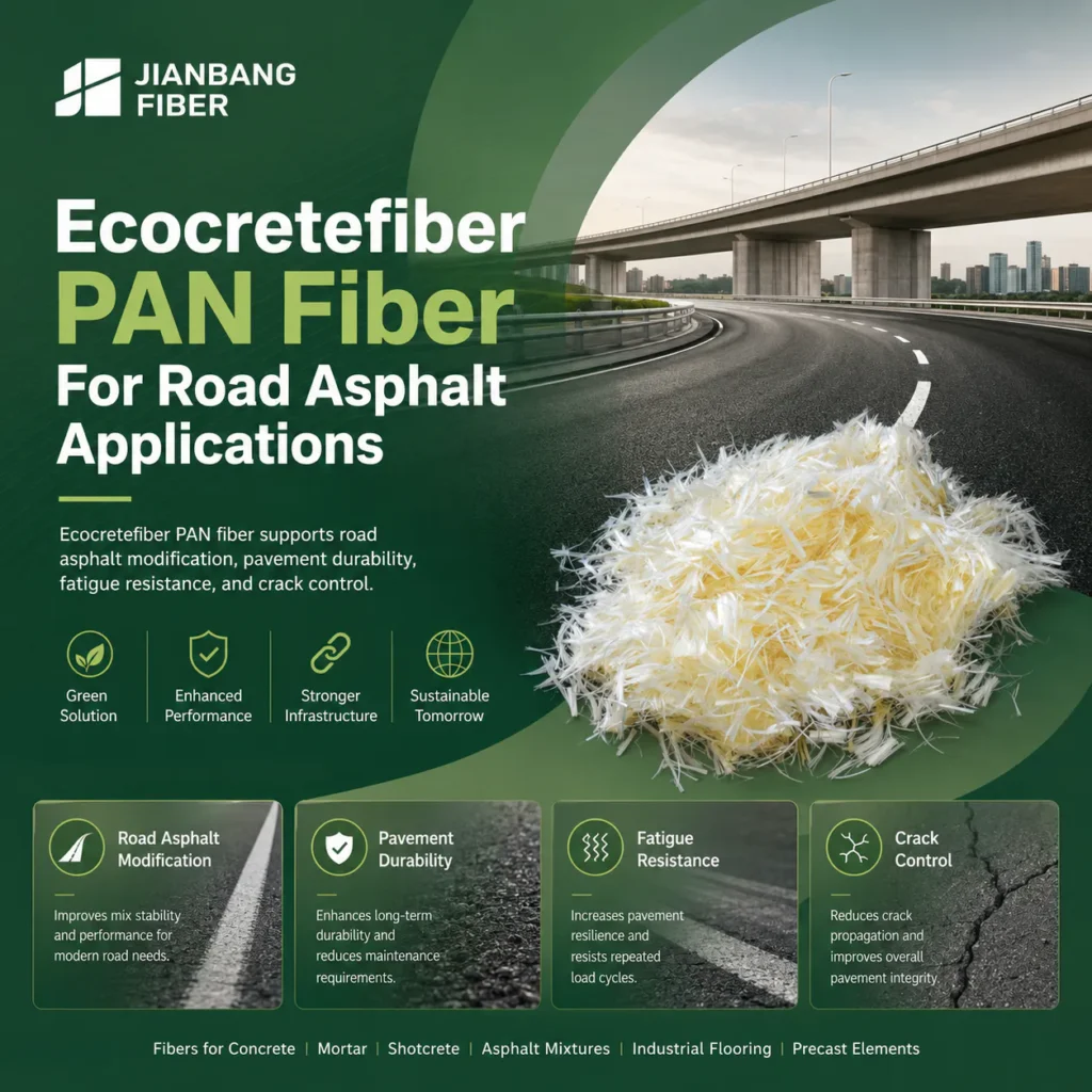Ecocretefiber supplies PAN fiber for asphalt pavement and road reinforcement applications.