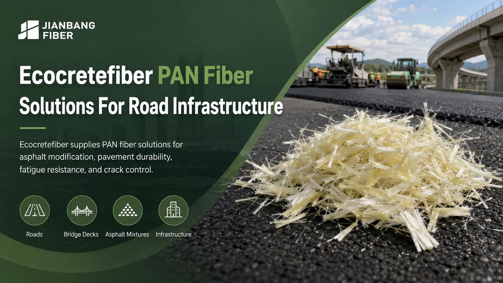 PAN Fiber Modified Asphalt For Road Pavement: Structure, Rutting Resistance, Thermal Aging, And Fatigue Performance