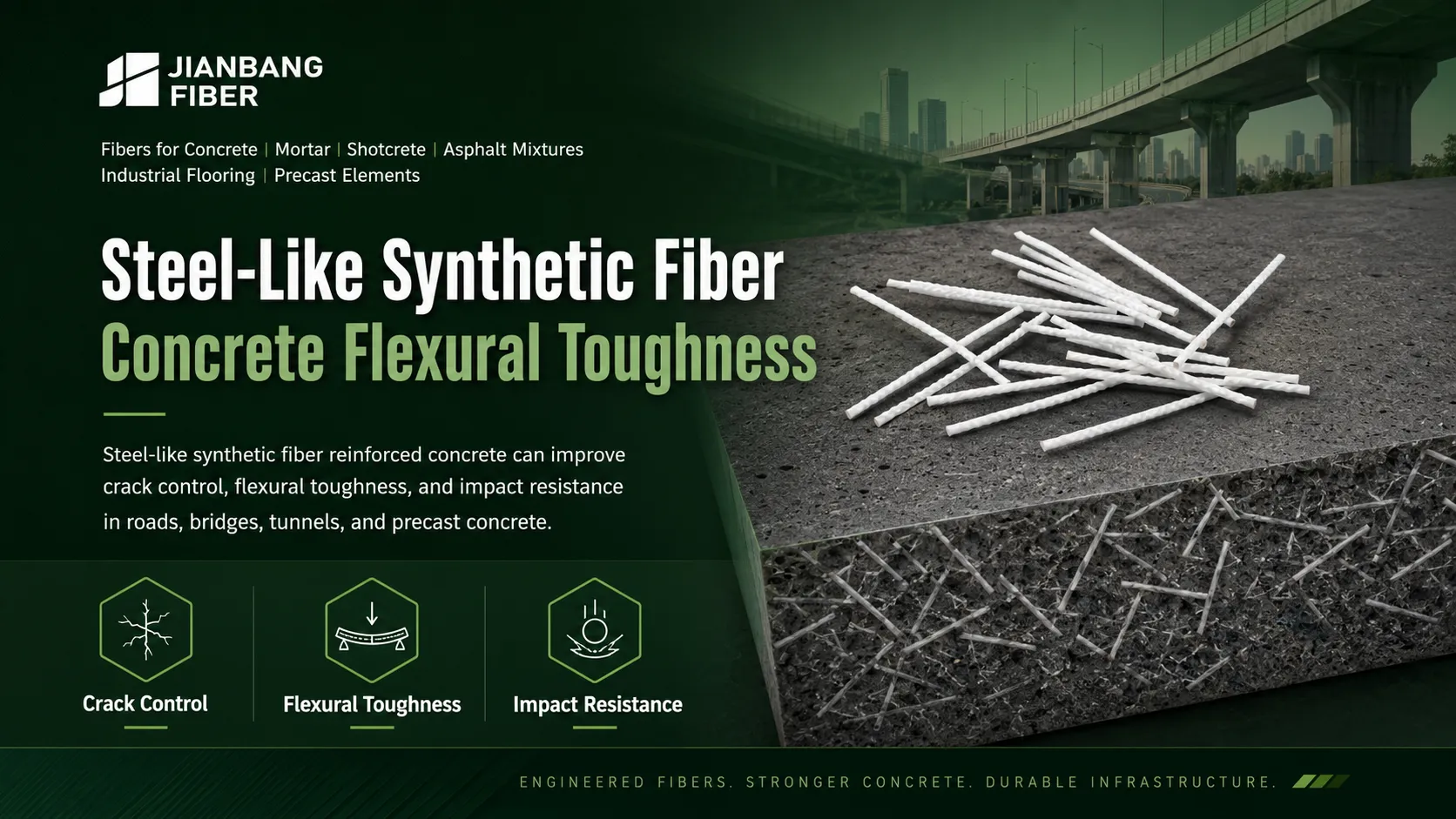 Steel-Like Synthetic Fiber Reinforced Concrete For Flexural Toughness: Impact Resistance, Crack Control, And Dosage Selection