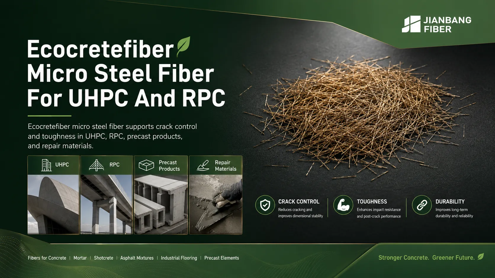 Copper-Coated Micro Steel Fiber For UHPC: Properties, Crack Bridging, Applications, Mix Design, And Quality Control